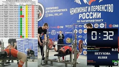 Минимизация фпр