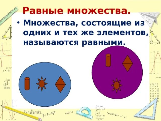 Элементы состоящие из 3 элементов. Равные множества. множество состоящее из 1 элемента. множество состоящее из 10 элементов. равные множества примеры.