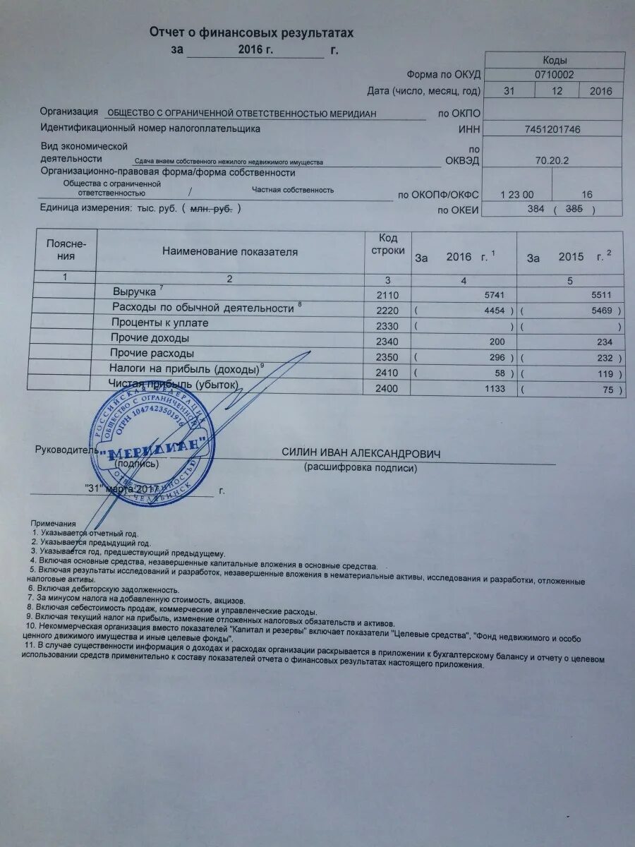 Как найти отчет управляющей компании. Инвентаризация отложенных налоговых активов и обязательств образец. отложенные налоговые активы и обязательства инвентаризация. отчет о целевом использовании полученных средств форма 6. инвентаризация отложенных налоговых обязательств образец.