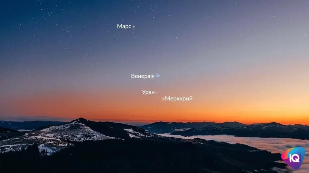 Какого числа парад планет в 2023. Какого числа парад планет в 2023. Парад планет 2004. Парад планет фото с космоса. Какого числа парад планет в 2023.