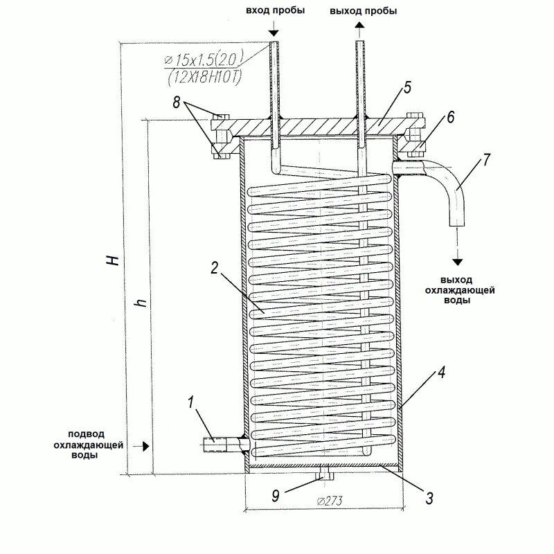 Охладитель пробы воды. Охладитель отбора проб двухточечный. Охладитель проб пара двухточечный. Холодильник отбора проб хоп-1-273. Хоп-2-273 холодильник отбора проб.
