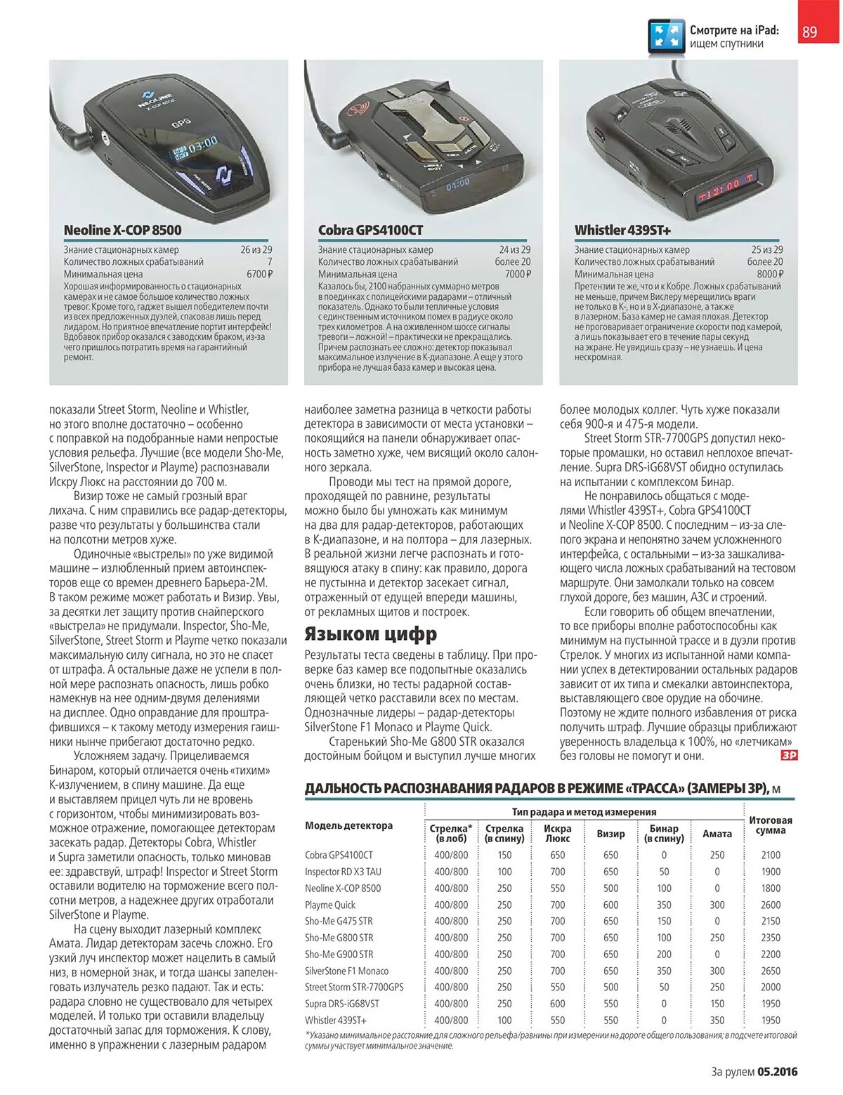 обозначение радар детектор. антирадар радар детектор с l диапазон. принцип работы радар детектора автомобильного. антирадар радар детектор с l диапазон. диапазон к1 на антирадаре что это.