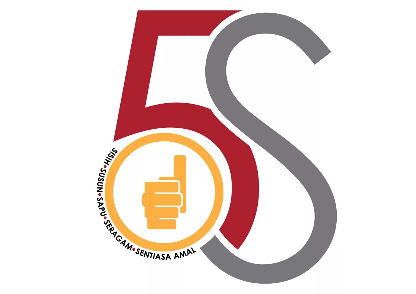Система 5с. 5s (система). Система 5с логотип. 5s Бережливое производство.