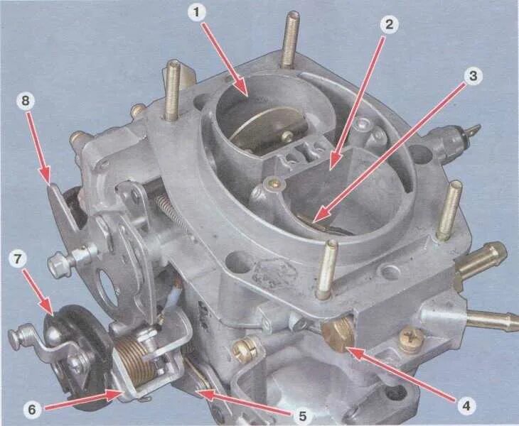 Как правильно карбюратор. Заслонка на карбюраторе ВАЗ 2108. Винт холостого хода 2109. Винт холостого хода ВАЗ 2108. Карбюратор ВАЗ 2108.