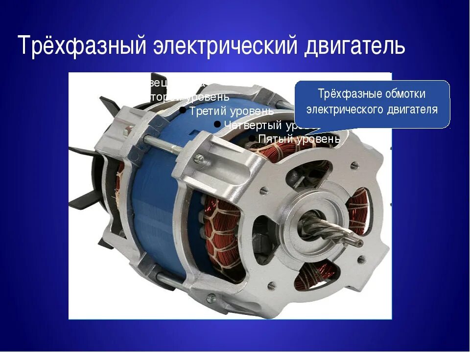 Типы эл двигателей