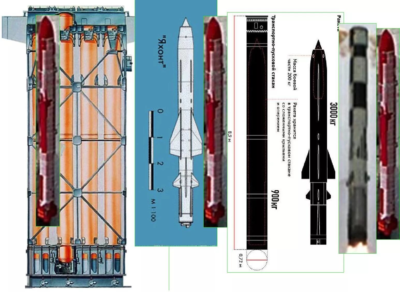 Крылатая ракета х 101. Х-101, «Калибр». X101 и Калибр. X101 ракета. Калибр Крылатая ракета x101.