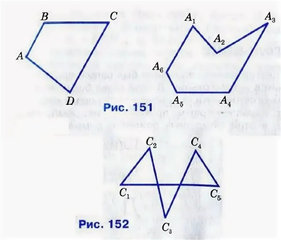 Многоугольник это замкнутая ломаная. Стороны многоугольника. Какая ломаная называется многоугольником 7 класс геометрия. Какая ломаная называется многоугольником 7 класс геометрия. Многоугольник геометрия.