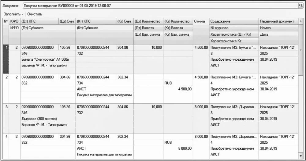 Проводка в бухгалтерском учете счет 84.01. Проводки исправление ошибок прошлых лет в казенном учреждении. Проводка бух по налогам в бюджете. Исправление ошибок прошлых лет в бухгалтерском учете. Доходы бюджетного учреждения проводки