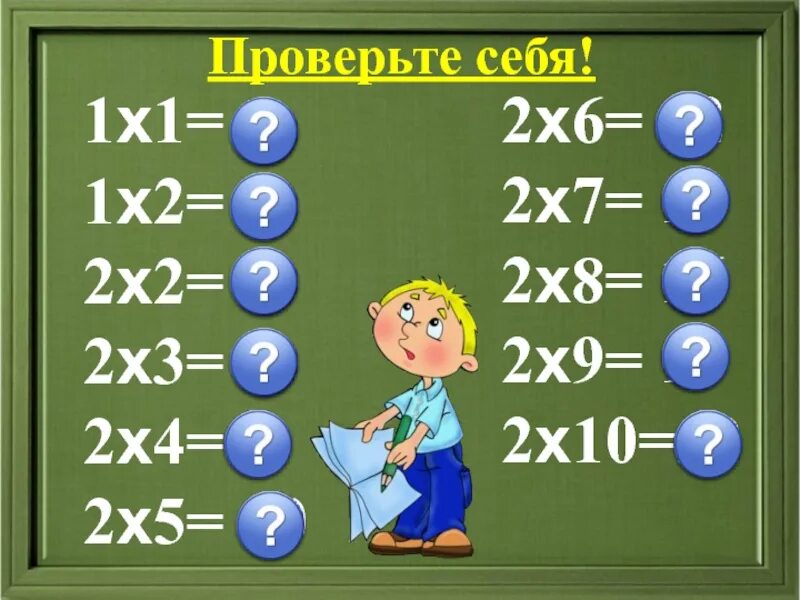 Урок 2 класс умножение числа 3. Математика умножение. Умножение 2 класс. Математика. Таблица умножения. Умножение на 2 и 3.