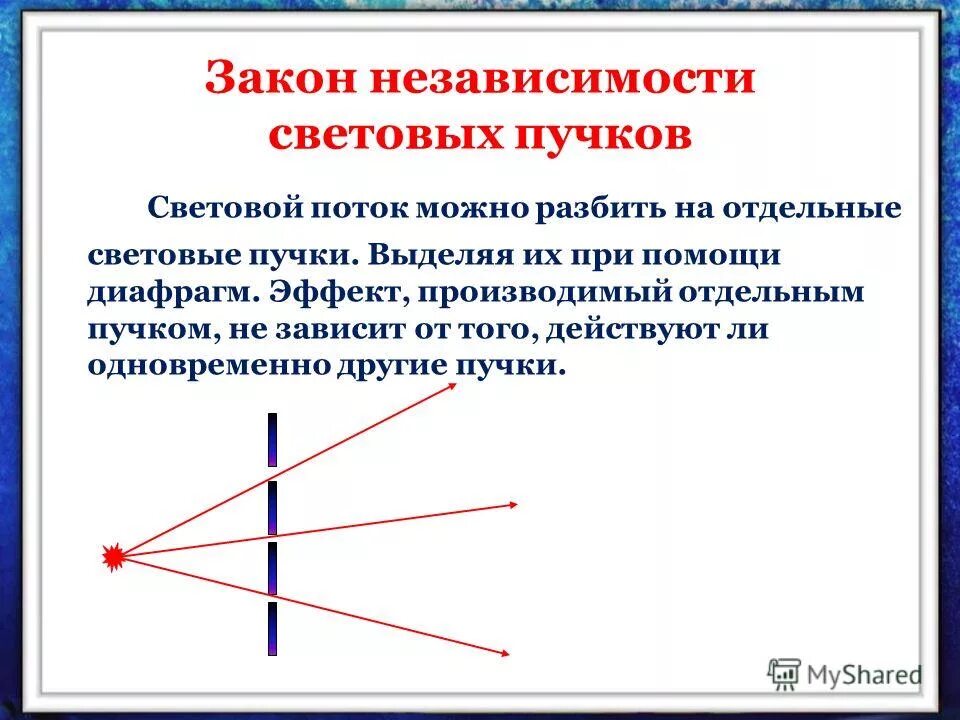 Независимости световых лучей