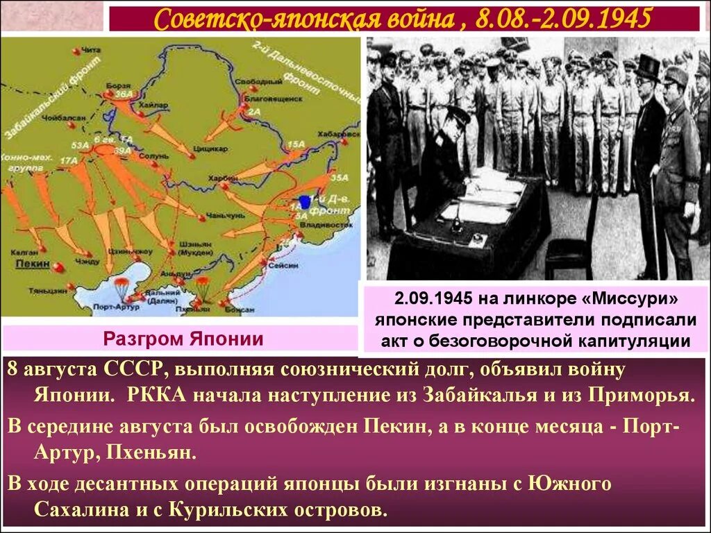 СССР объявила войну Японии 1945. Итоги советско японской войны 1945. Разгром Японии в 1945 г..