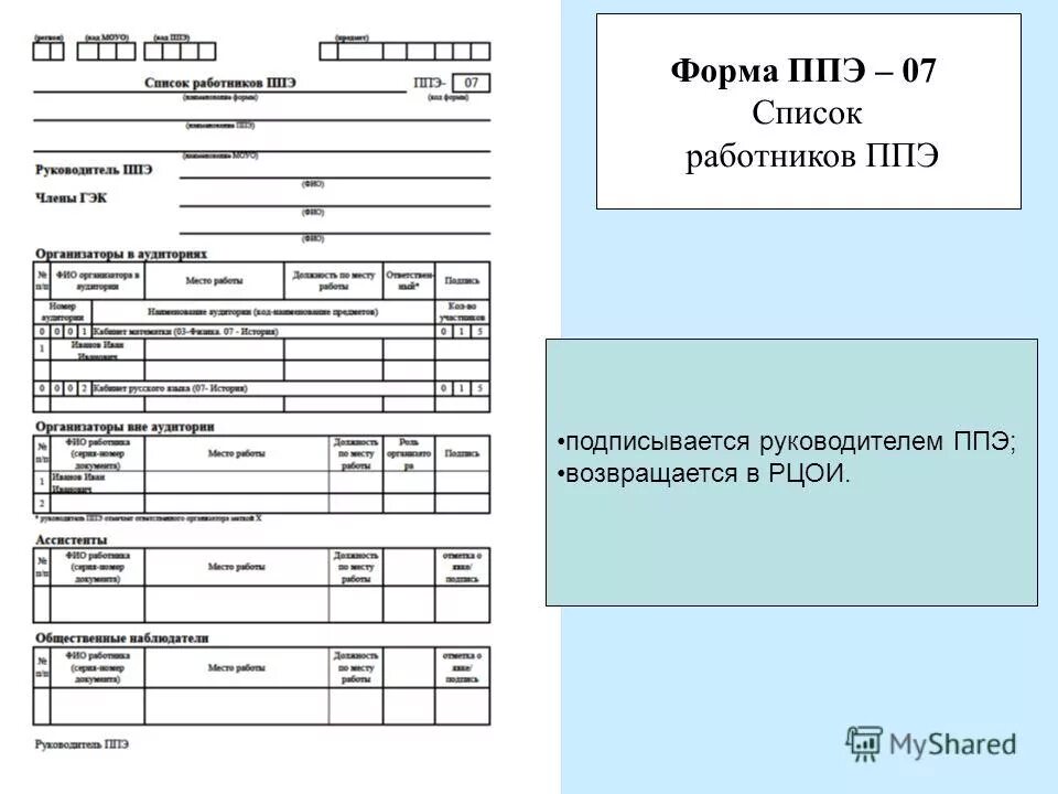заполнить форму. ппэ 07 форма список работников. форма 14 мо пример заполнения. лист ежедневного учета движения больных и коечного фонда стационара. форма ппэ-05.