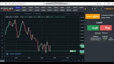 Интрейд бар платформа