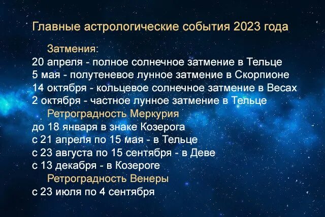 Основные астрологические события 2023 года. Затмение 2023. Затмения в 2023 даты. Календарь затмений на 2023 год.