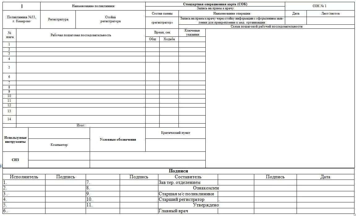 CСОК стандартная Операционная карта. Специальная Операционная карта сок. Стандартная Операционная карта сок. Бланк стандартная Операционная карта (сок).