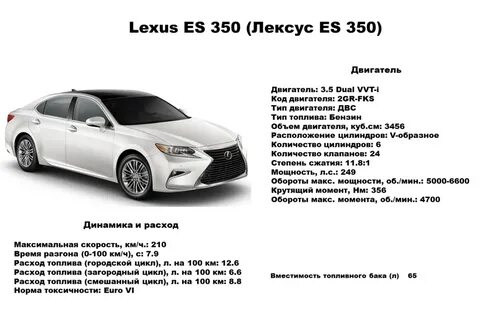 Лексус 300 технические характеристики
