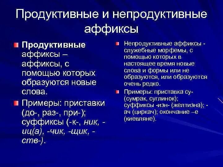 Продуктивные аффиксы. Продуктивные и непродуктивные суффиксы. Непродуктивные аффиксы. Продуктивные морфемы.