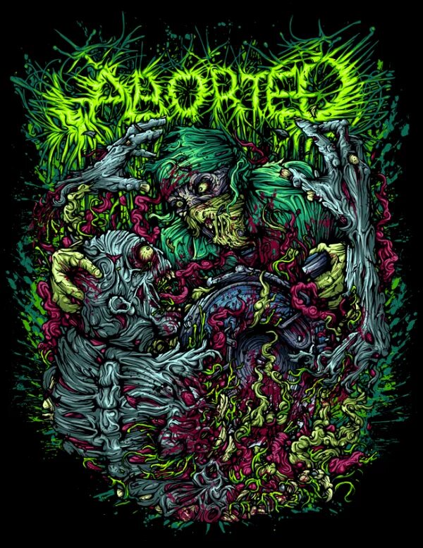 Csrf verification failed. Aborted группа. Aborted метал. Csrf token missing or incorrect. Django ошибка 403.