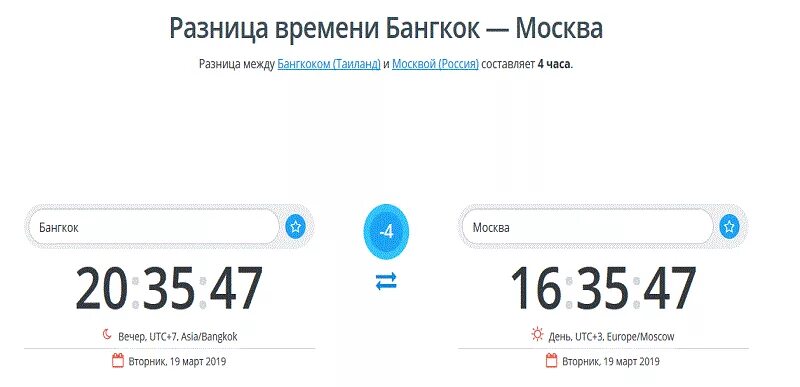 Япония время с москвой