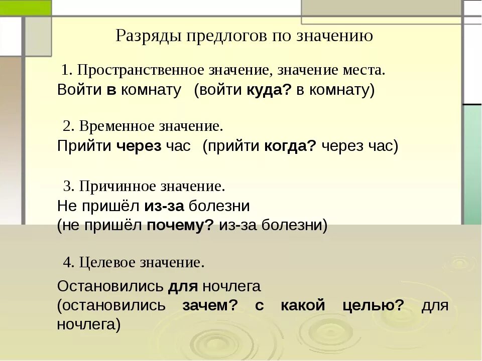 Группы предлогов по составу и происхождению. Разряды предлогов по значению структуре и происхождению. Разряды предлогов. Разряды предлогов по значению. Пространственное значение предлога.