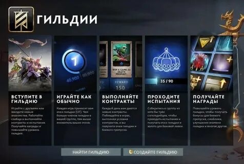 Уровни гильдии