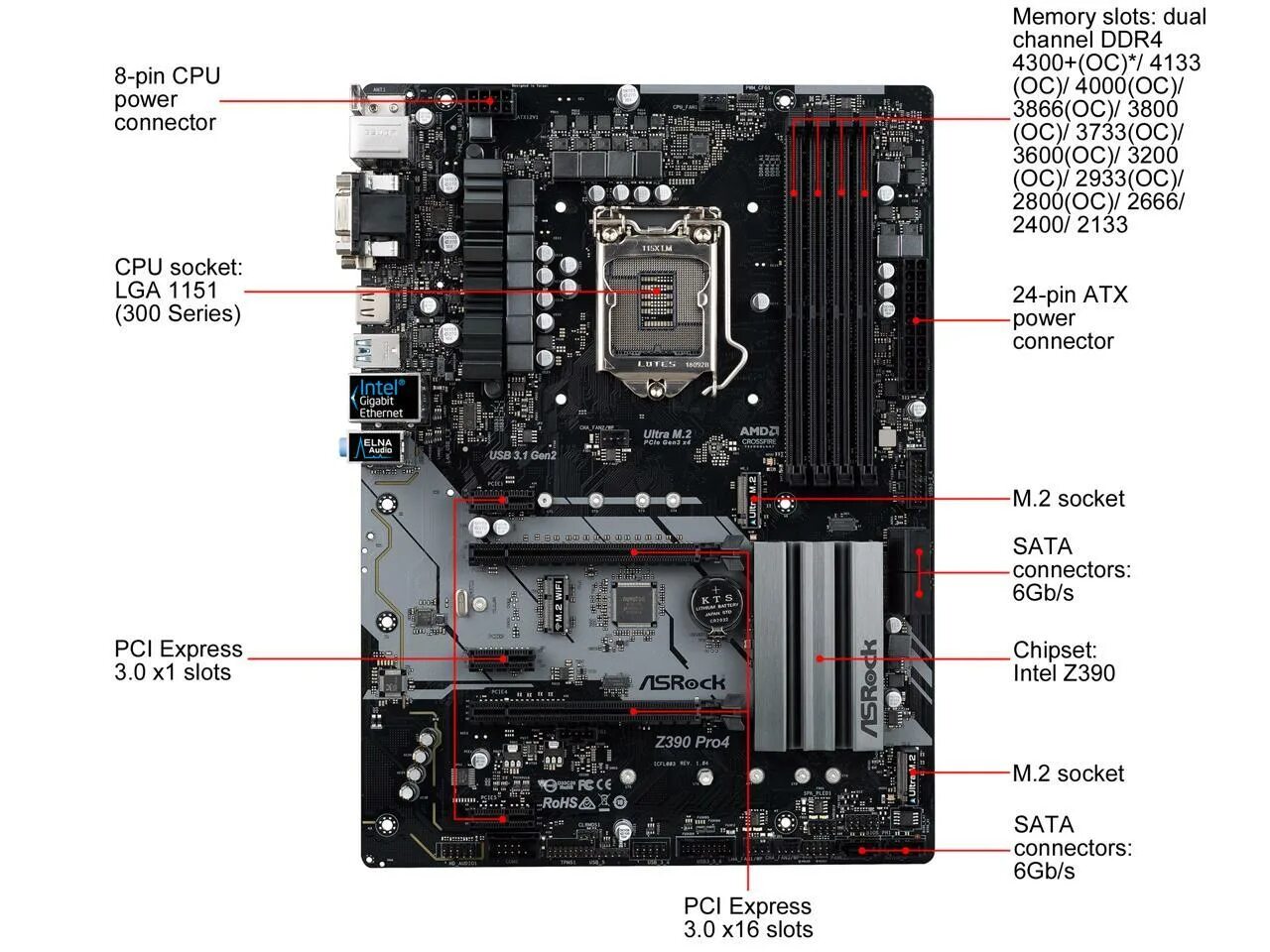 Asrock z390 pro4. Материнская плата ASROCK z390 Pro. ASROCK z390 pro4 Speaker. MSI z370-a Pro. ASUS z370 Pro.