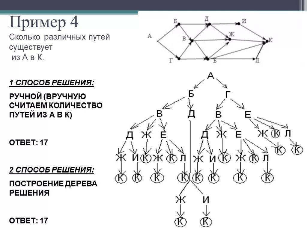 Сколько существует путей являющихся цепями. Сколько различных путей. сколько существует различных путей. пути решения пример.