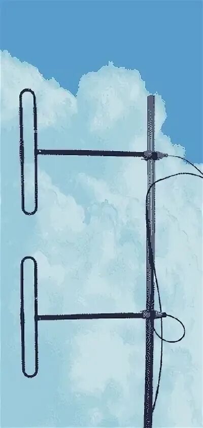 Петлевой диполь пистолькорса. Петлевая антенна. Коллинеарная дипольная антенна tc420d2-6. Петлевая антенна. Fm диапазона (87,5 – 108 мгц) рамочная антенна.