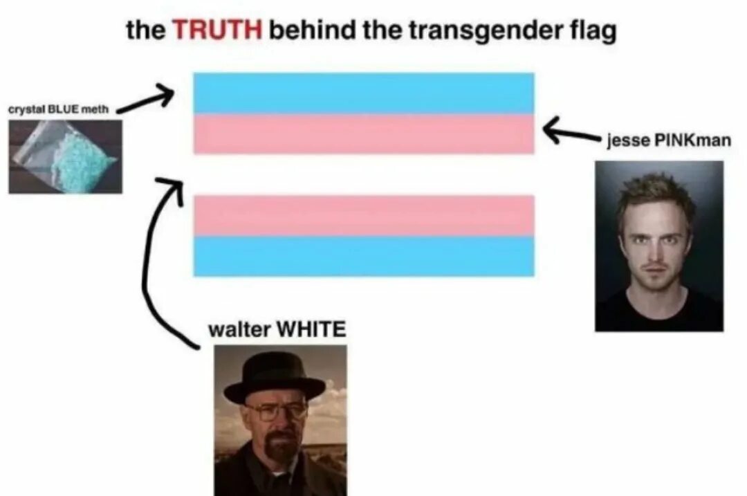 My name is walter white. My name is walter hartwell white. my name is walter hartwell white wind i hate niggers.