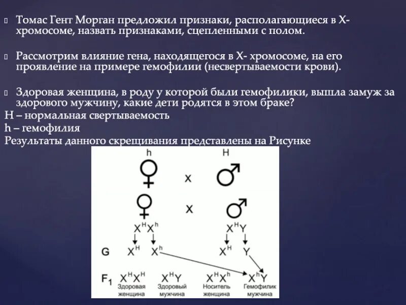 Гемофилия это признак сцепленный с