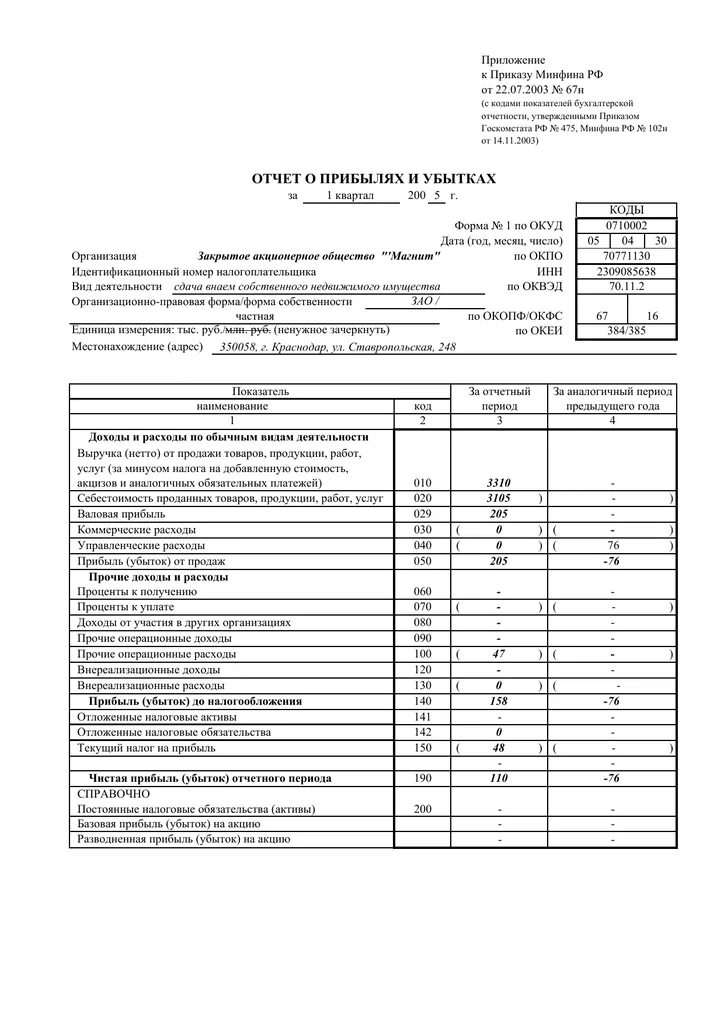 Приказ минфина рф от 29.07 1998 34н. Бухгалтерский баланс и отчет о прибылях и убытках. Формы бухгалтерского баланса и отчета о прибылях и убытках. Отчет о прибылях и убытках (форма №2). Форм №1 и №2 (бухгалтерский баланс и отчет о прибылях и убытках).