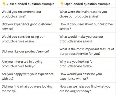 Open question