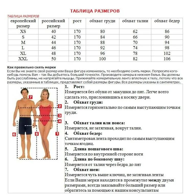 Параметры тела программа