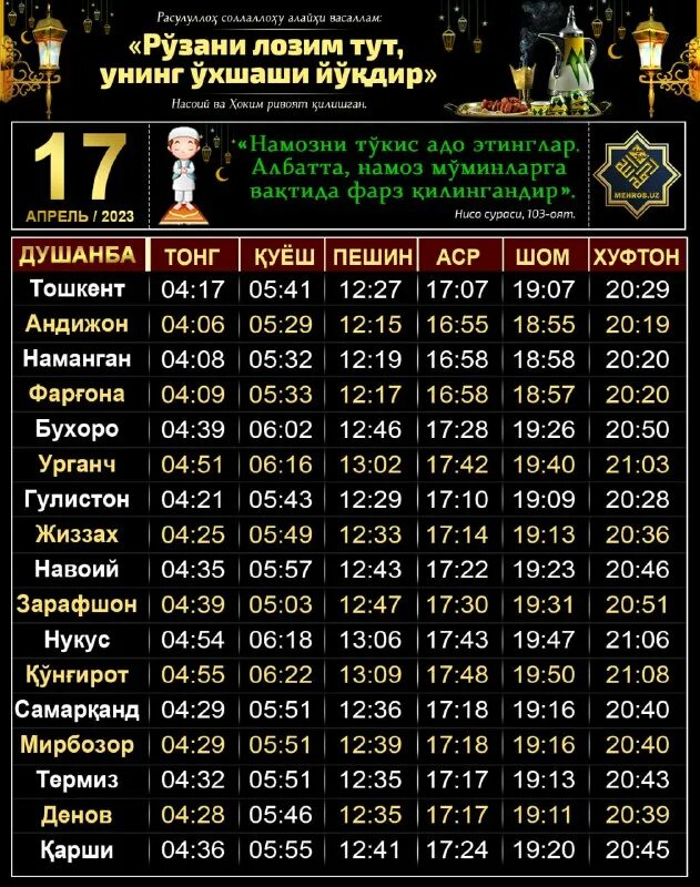 Номоз вақтлари москва 2023 декабря. Номоз вақтлари москва 2023 декабря. Об-ҳаво наманган 10 кунлик. Номоз вақтлари москва 2023 декабря. Намоз вақтлари москвада 2022.