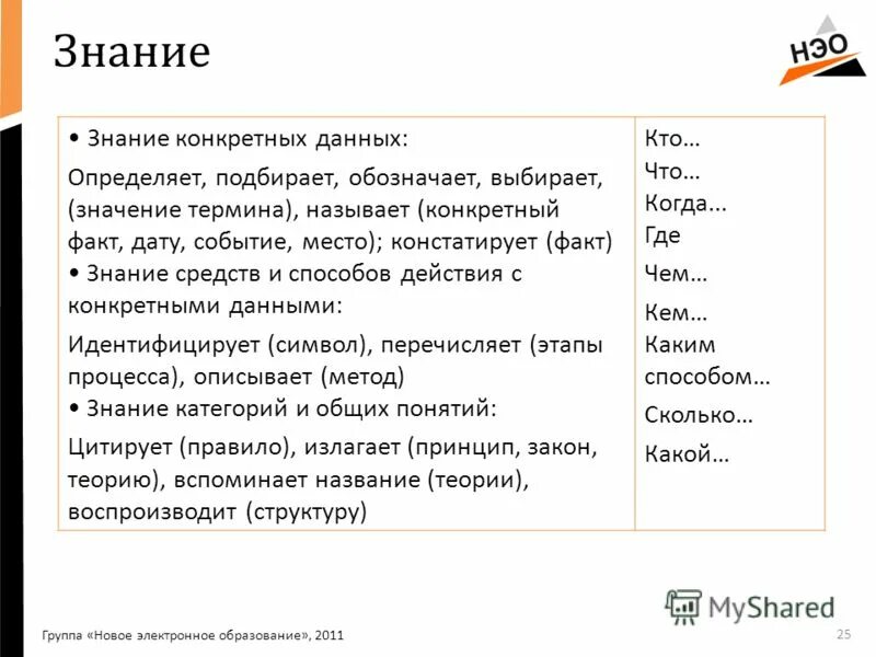 Без конкретных данных
