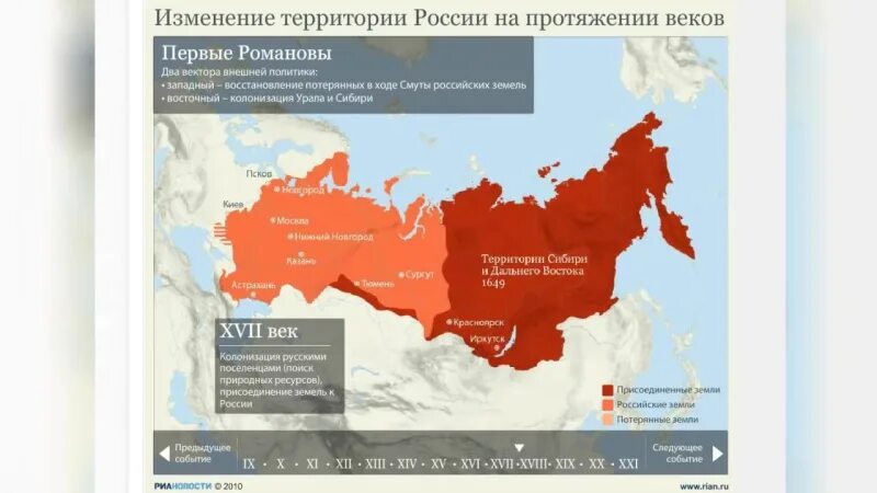 Как изменилась карта россии. Территории России на протяжении веков. Изменение территории России. Изменение территории Российской империи. Изменение территории России на протяжении веков.