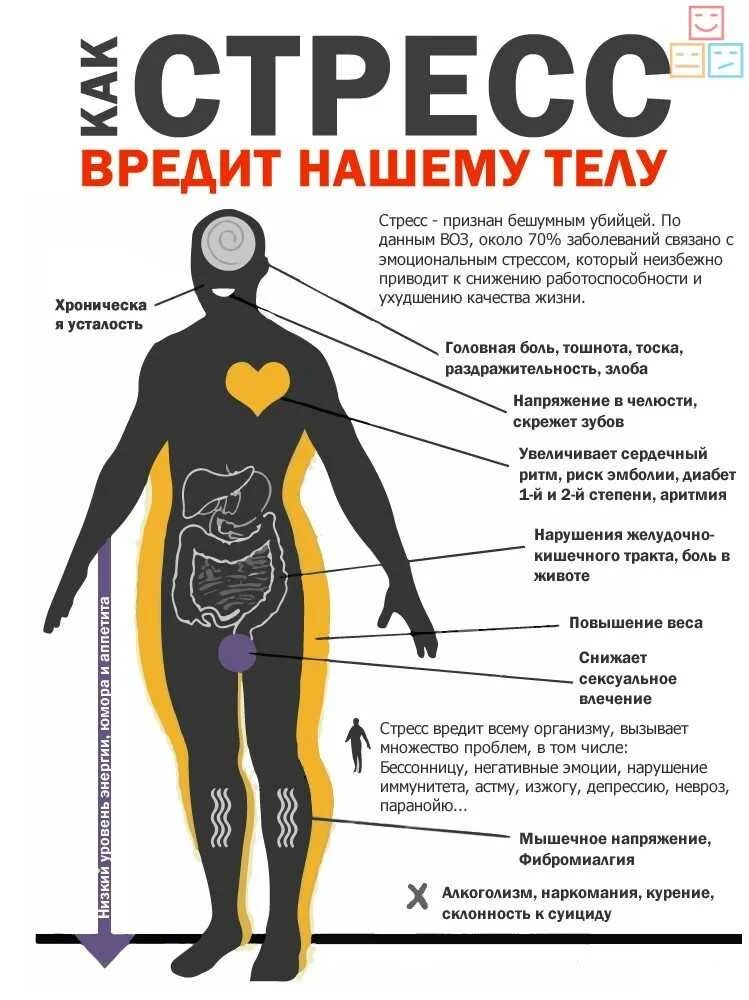 Почему чувствуешь опустошение