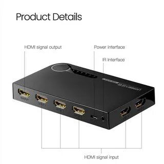 Hdmi input output