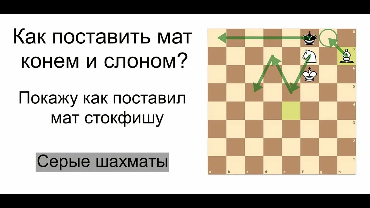 Можно ли слонами поставить мат. Мат конем и слоном. Как поставить мат конем и слоном. Мат конём и слоном в шахматах. Шах и мат слоном и конем.