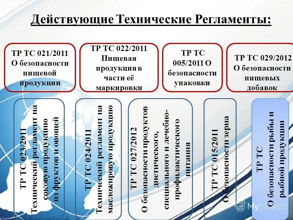 Определение тр. Пути общего и необщего пользования это. Требования к железнодорожному пути. Как вычислить выручку от реализации. Виды технологических регламентов.