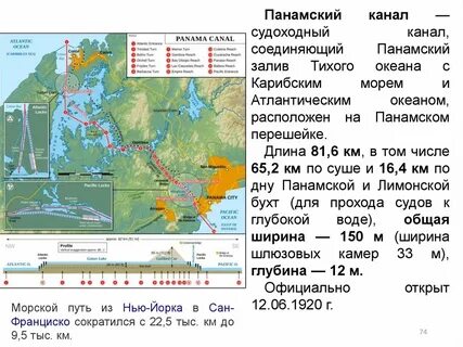 Координаты панамского канала