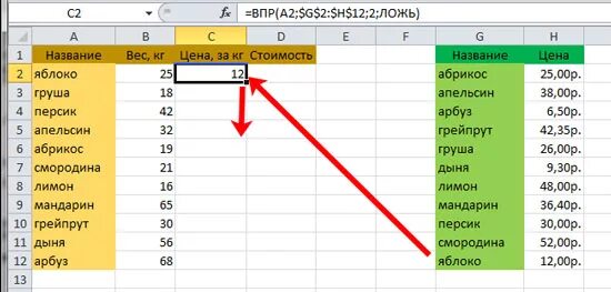 Впр 78. Функция ВПР vlookup. Функция ВПР В excel. Эксель функция ВПР пример. Формула ВПР В excel.