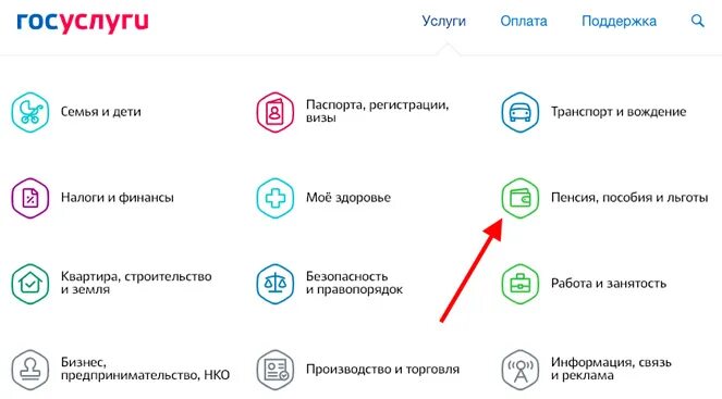 Госуслуги пенсионные выплаты. Перевести социальные выплаты на карту мир через госуслуги. Перевести пенсию на карту Сбербанка через госуслуги. Перевести пенсию на карту через госуслуги. Как через госуслуги перевести пенсию.