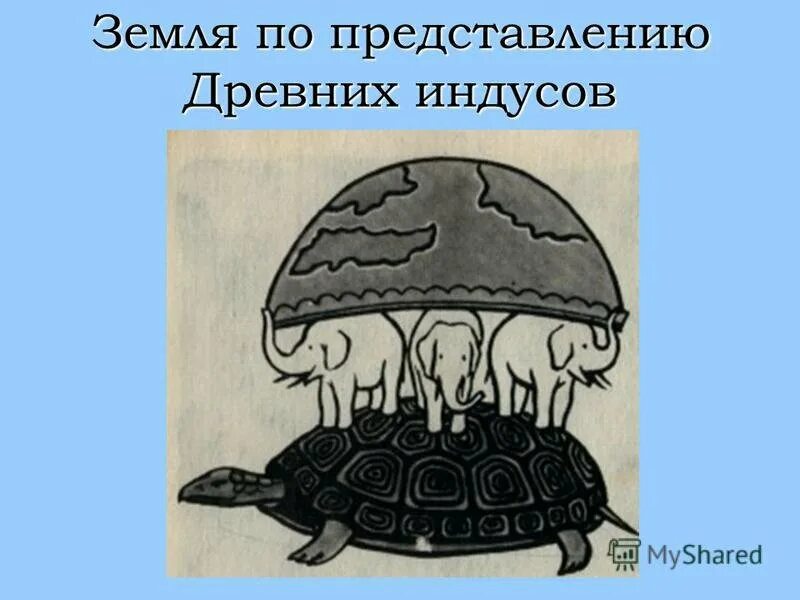 Как представляли землю в древности. Представление древних о земле. Представление о земле в древности. Представление древних людей о земле. Земля в представлении древних народов.