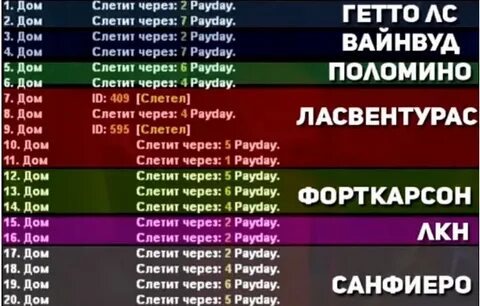 Через сколько 26 декабря 2024