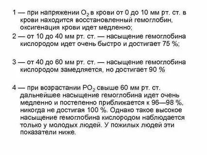 Гемоглобин восстановится