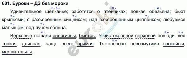 Удивительное щелканье заботятся о птенчиках