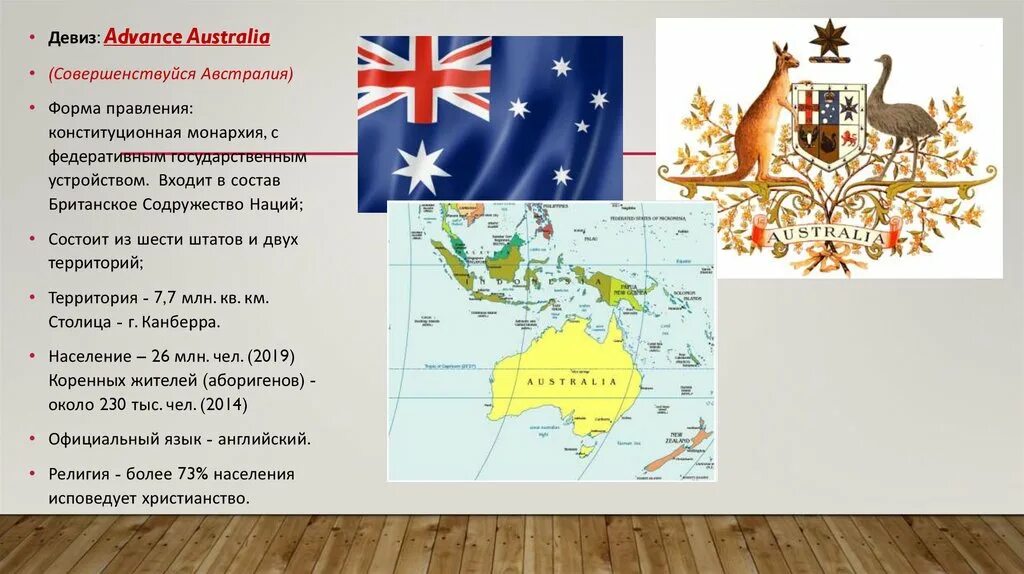 Девиз государства. Содружество Австралии форма правления. Австралийский Союз форма правления. Государственное устройство Австралии. Форма государственного правления Австралии.