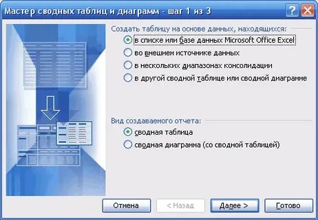 Откуда данные