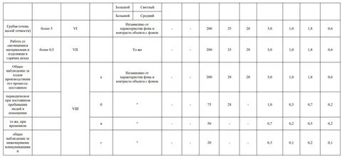 Для проведения дезинфекции используются гигтест ответ (79 фото)